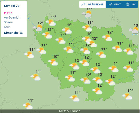 Prevision Meteo Paris Sur 15 Jours